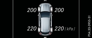 Mercedes-Benz Gla: Układ Kontroli Ciśnienia W Ogumieniu - Ciśnienie W Oponach - Koła I Opony - Mercedes-Benz Gla - Instrukcja Obslugi